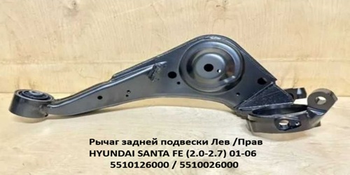 Популярні товари